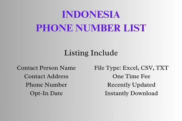 Indonesia phone number list