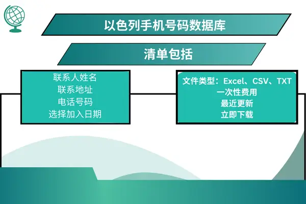 以色列手机号码数据库