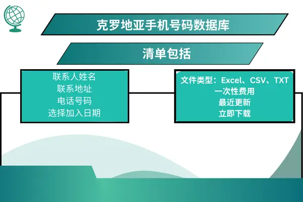 克罗地亚手机号码数据库