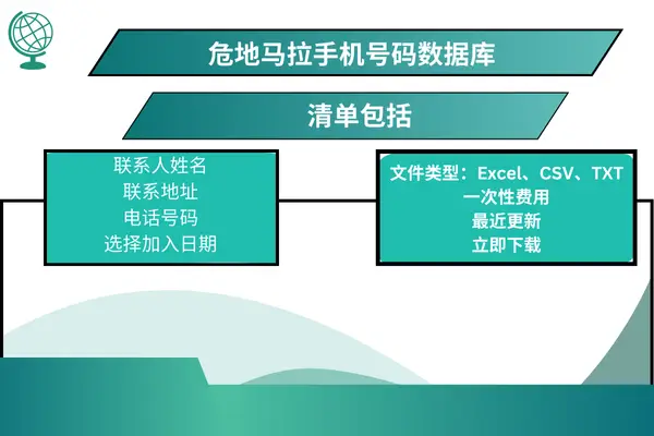 危地马拉手机号码数据库