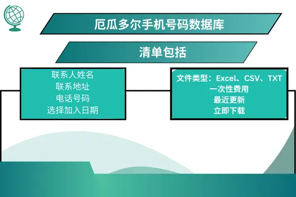 厄瓜多尔手机号码数据库