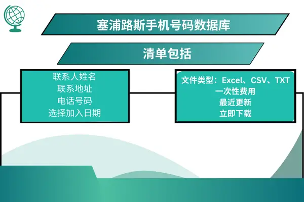 塞浦路斯手机号码数据库