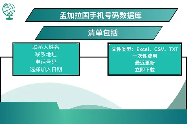 孟加拉国手机号码数据库