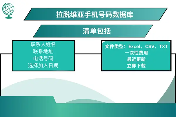 拉脱维亚手机号码数据库