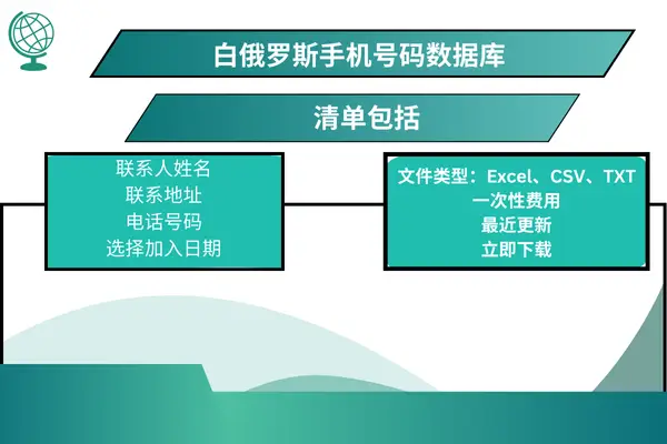 白俄罗斯手机号码数据库