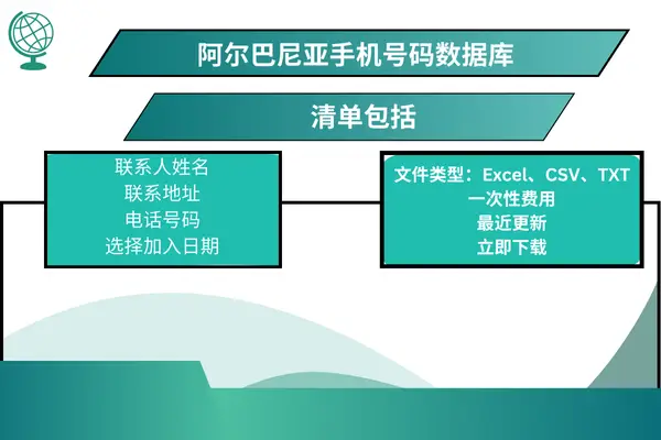 阿尔巴尼亚手机号码数据库